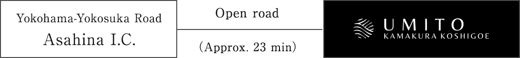 From the Yokohama-Yokosuka Road, take the Asahina IC (general road) and drive approximately 23 minutes to reach the hotel.